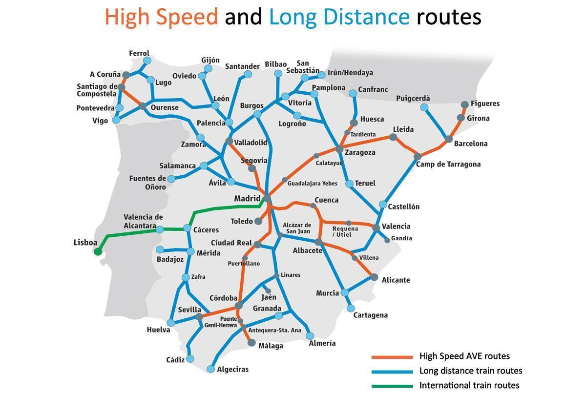 Spain high speed train map